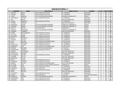 Graduatoria L1 L2 GP.pdf