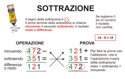 Cartellone sottrazione.cdr