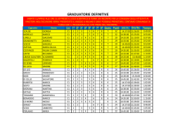 GRADUATORIE DEFINITIVE