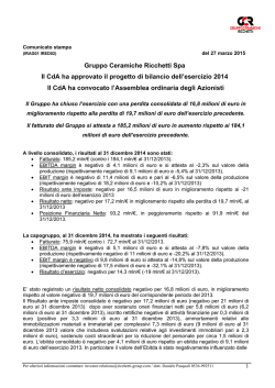 Gruppo Ceramiche Ricchetti Spa Il CdA ha