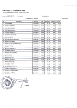 GRADUATORIA_INFANZIA.PDF - Terzo Circolo Trani G. D`Annunzio