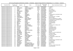 Graduatoria ATA 3x fascia definitiva - IIS Penna - AA.pdf