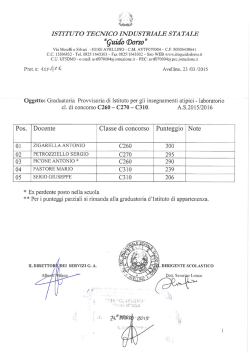 GRADUATORIE ATIPICHE PROVVISORIE DOCENTI A.S. 2015