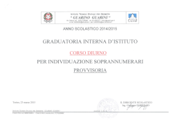 Graduatoria Interna Provvisoria 2014/15