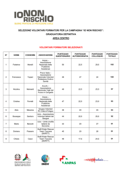 Graduatoria definitiva &ndash; Area Centro