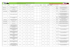 Descarcă lista cu licitații publice in România aici