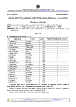 Graduatoria sc. infanzia 2015-16 - Istituto comprensivo n. 3 Felissent