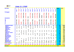 u 19-5 Pari.xlsx