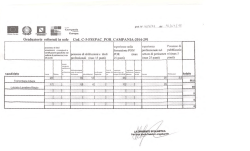 Graduatoria Referenti di Sede Stage Germania 2015