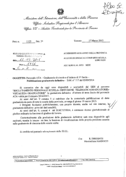 Graduatorie.