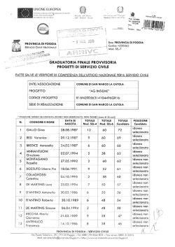 graduatoria provvisoria