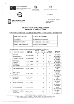graduatoria provvisoria