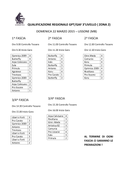 3° Livello - Zona 2 - Lissone - Comitato Regionale Lombardia F.G.I.