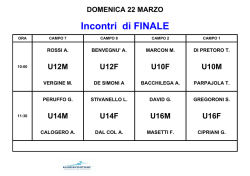 Orari di gioco delle Finali