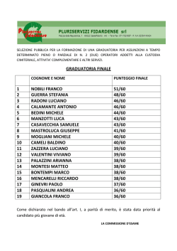 GRADUATORIA FINALE - Pluriservizi Fidardense