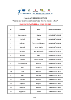 graduatoria degli ammessi ed idonei