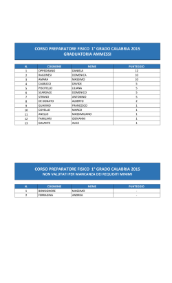 GRADUATORIA CORSO PF1 CALABRIA 2015.docx