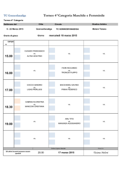 ITF Women`s Week ETA v. 2000.2