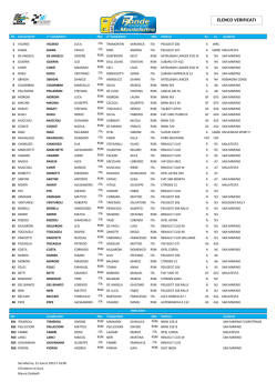 ELENCO VERIFICATI - Scuderia San Marino