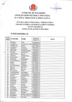 Graduatoria provvisoria Primavera