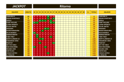 JACKPOT Ritorno