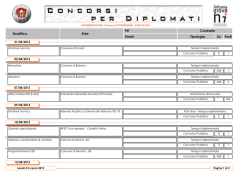 Diplomati