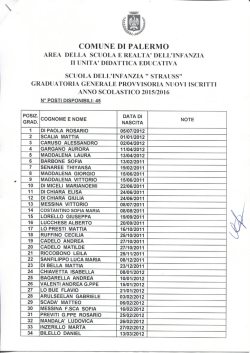 Graduatoria provvisoria Strauss