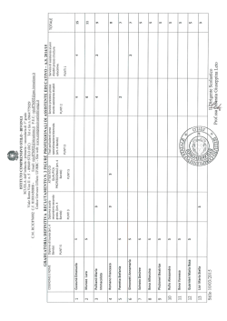 Graduatoria definitiva - Istituto Comprensivo Stilo