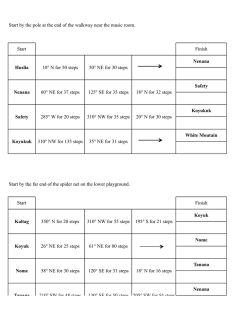 Directions Group 1