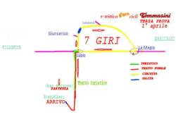 percorso terza prova