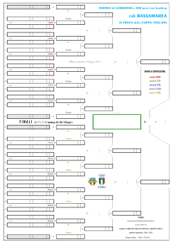 bassamarea 2015: tabellone finale pre-sorteggio