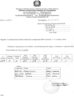 risultati elezioni RSU 2015 I.C.Travagliato