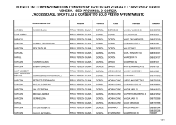 Gorizia - Universit&agrave; Ca