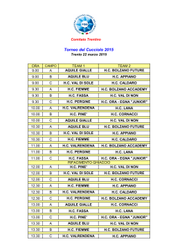 CUCCIOLO CALENDARIO 22,03,2015