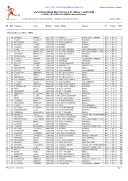 CLASSIFICA D`ARRIVO - Categoria Cadette