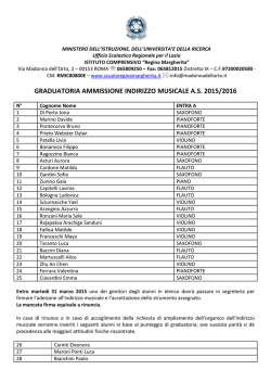 Graduatoria Ammissione Indirizzo Musicale a.s.