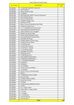 RETTIFICA_elenco docenti della Primaria in pensione dal 1 set. 2015