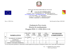 Graduatoria provvisoria risorse coord PON C-1-FSE