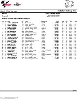 tempi test losail day 2