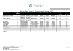 Incarichi di collaborazione professionale (Formato