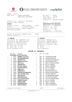 partenzasl ascotrade 14032015