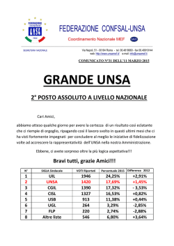 grande unsa 2° posto assoluto a livello nazionale