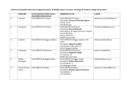 elenco Club UNESCO regionali