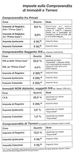 Scarica PDF - Agenzia Immobiliare Lucca