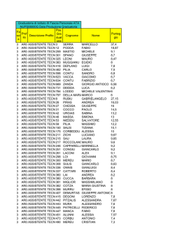 grad. ATA III FASCIA parte4