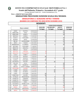 Graduatorie_Provvisorie_INFANZIA_2015-16