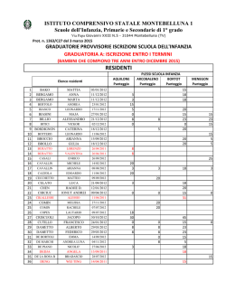 Graduatorie_Provvisorie_INFANZIA_2015-16