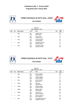 Programma 7 marzo 2015