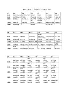 ROTAZIONI CLASSI DAL 9 MARZO 2015