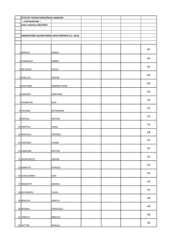 graduatoria primo sportivo 2015